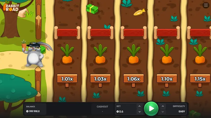multiplier-step